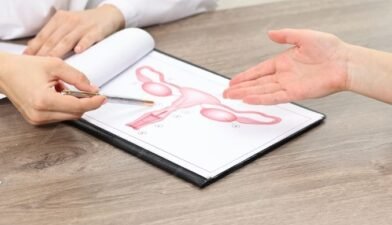 Cut and Mirena Insertion, Pap Smear Service in Khora Colony