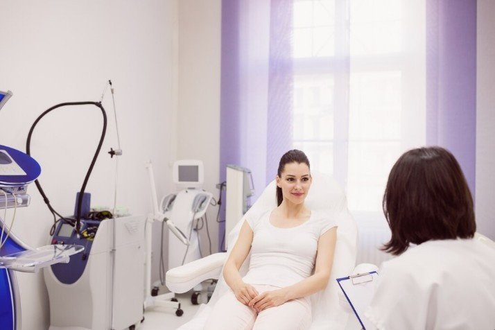 Best Gynecologist Care Center in Ghaziabad